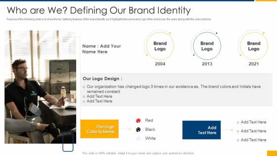 Over The Top Business Investor Financing Who Are We Defining Our Brand Identity Download PDF Over The Top Business Investor Financing Who Are We Defining Our Brand Identity Download PDF