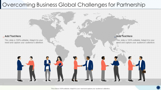Overcoming Business Global Challenges For Partnership Structure PDF Overcoming Business Global Challenges For Partnership Structure PDF