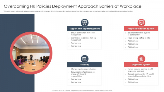 Overcoming Hr Policies Deployment Approach Barriers At Workplace Brochure PDF Overcoming Hr Policies Deployment Approach Barriers At Workplace Brochure PDF