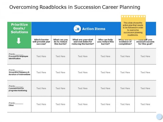 Overcoming Roadblocks In Succession Career Planning Ppt Powerpoint Presentation Layouts Example Overcoming Roadblocks In Succession Career Planning Ppt Powerpoint Presentation Layouts Example