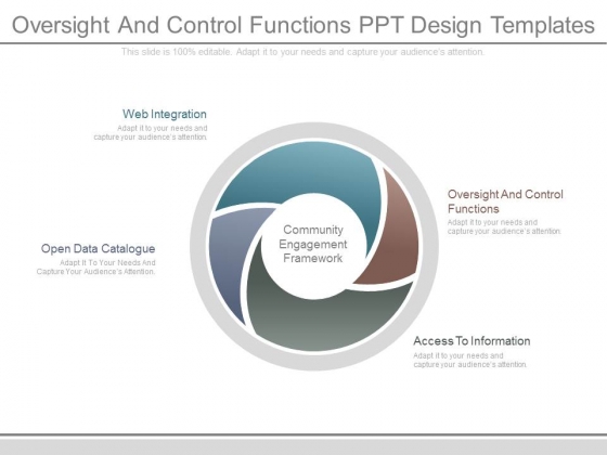 Control Functions PowerPoint templates, Slides and Graphics