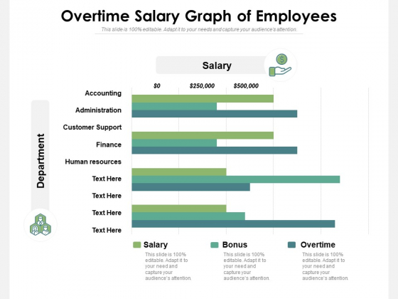 Overtime Salary Graph Of Employees Ppt PowerPoint Presentation Gallery Picture PDF Overtime Salary Graph Of Employees Ppt PowerPoint Presentation Gallery Picture PDF