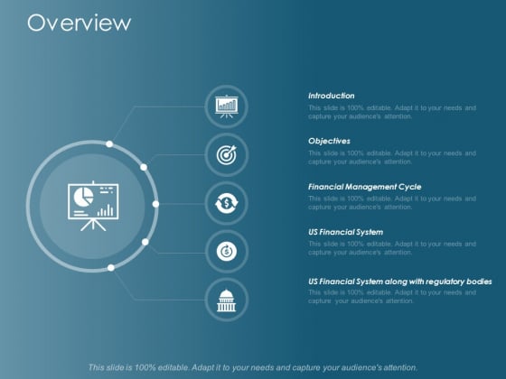 Overview Financial Management Cycle Ppt Powerpoint Presentation Styles Example Overview Financial Management Cycle Ppt Powerpoint Presentation Styles Example