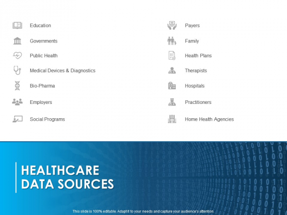 Overview Healthcare Business Management Healthcare Data Sources Ideas PDF Overview Healthcare Business Management Healthcare Data Sources Ideas PDF