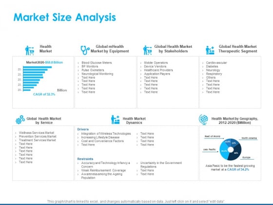 Overview Healthcare Business Management Market Size Analysis Ppt Ideas Microsoft PDF Overview Healthcare Business Management Market Size Analysis Ppt Ideas Microsoft PDF