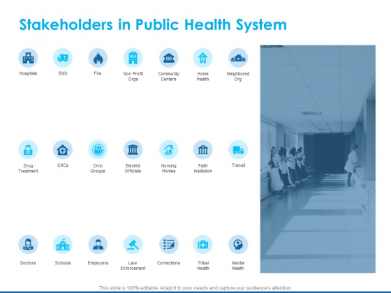 Overview Healthcare Business Management Stakeholders In Public Health System Ideas PDF Overview Healthcare Business Management Stakeholders In Public Health System Ideas PDF