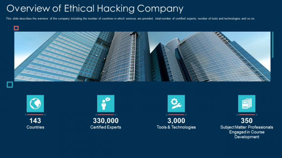 Overview Of Ethical Hacking Company Ppt Professional Rules PDF Overview Of Ethical Hacking Company Ppt Professional Rules PDF