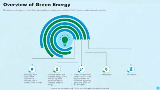 Overview Of Green Energy Clean And Renewable Energy Ppt PowerPoint Presentation Pictures Portfolio PDF