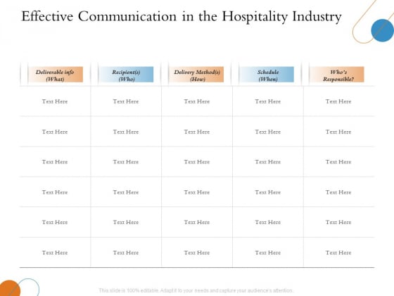 Overview Of Hospitality Industry Effective Communication In The Hospitality Industry Information PDF Overview Of Hospitality Industry Effective Communication In The Hospitality Industry Information PDF