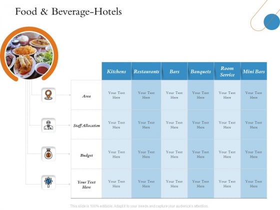 Overview Of Hospitality Industry Food And Beverage Hotels Structure PDF Overview Of Hospitality Industry Food And Beverage Hotels Structure PDF