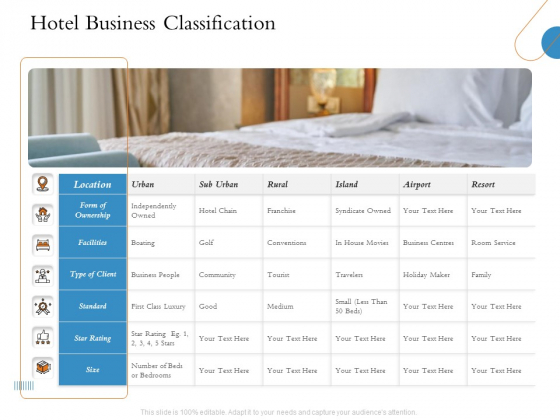 Overview Of Hospitality Industry Hotel Business Classification Template PDF Overview Of Hospitality Industry Hotel Business Classification Template PDF