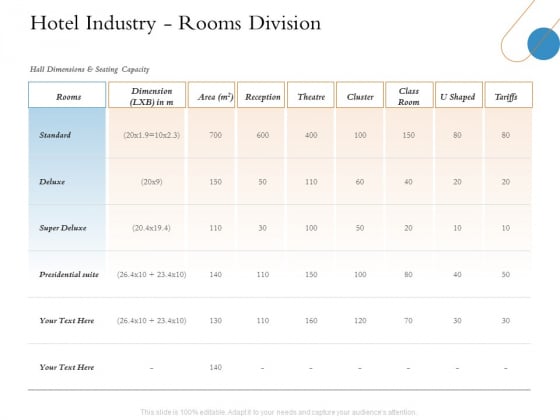 Overview Of Hospitality Industry Hotel Industry Rooms Division Ideas PDF Overview Of Hospitality Industry Hotel Industry Rooms Division Ideas PDF