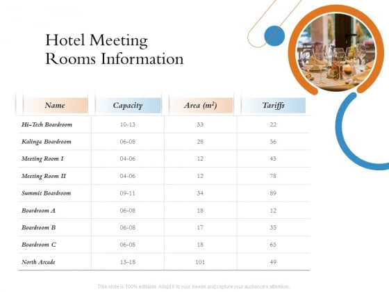 Overview Of Hospitality Industry Hotel Meeting Rooms Information Mockup PDF Overview Of Hospitality Industry Hotel Meeting Rooms Information Mockup PDF