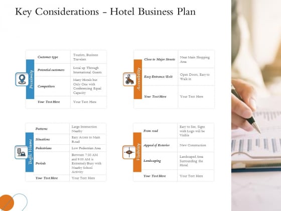 Overview Of Hospitality Industry Key Considerations Hotel Business Plan Topics PDF Overview Of Hospitality Industry Key Considerations Hotel Business Plan Topics PDF