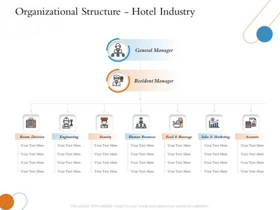 Overview Of Hospitality Industry Organizational Structure Hotel Industry Themes PDF