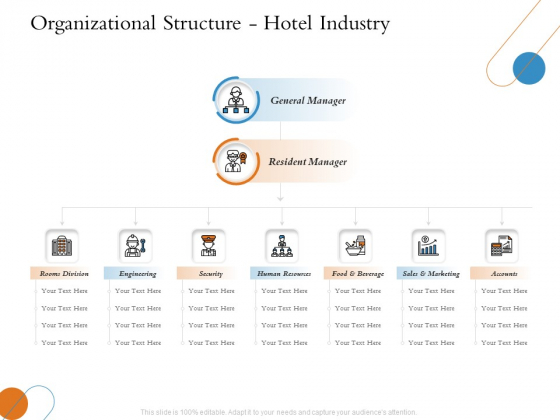 Overview Of Hospitality Industry Organizational Structure Hotel Industry Themes PDF Overview Of Hospitality Industry Organizational Structure Hotel Industry Themes PDF