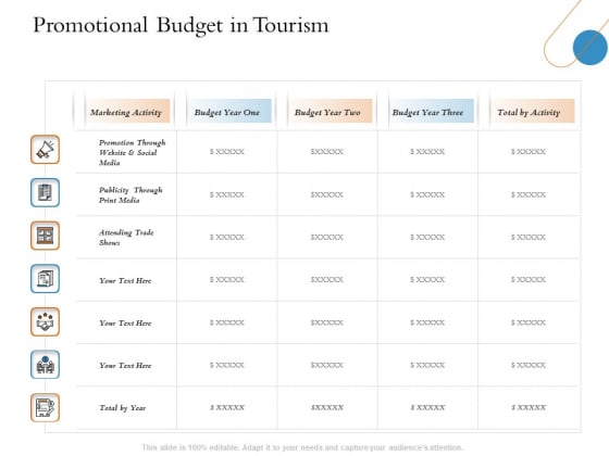 Overview Of Hospitality Industry Promotional Budget In Tourism Rules PDF Overview Of Hospitality Industry Promotional Budget In Tourism Rules PDF