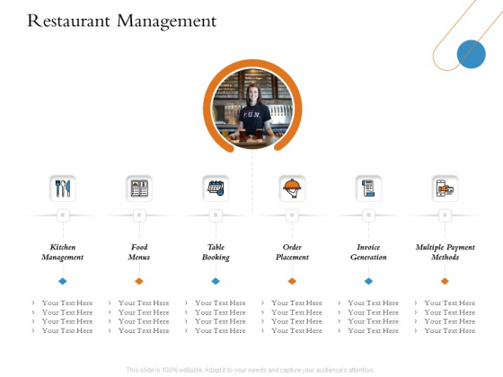Overview Of Hospitality Industry Restaurant Management Topics PDF Overview Of Hospitality Industry Restaurant Management Topics PDF