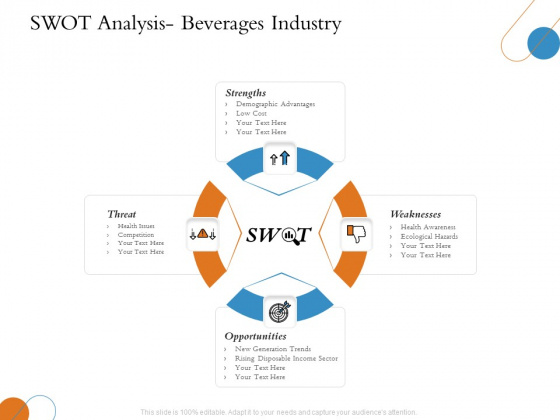 Overview Of Hospitality Industry SWOT Analysis Beverages Industry Introduction PDF Overview Of Hospitality Industry SWOT Analysis Beverages Industry Introduction PDF