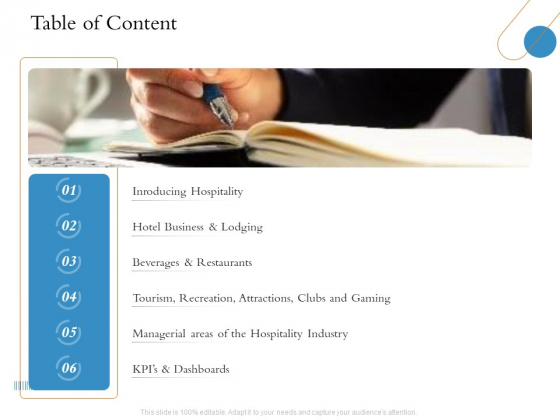 Overview Of Hospitality Industry Table Of Content Ppt Professional Template PDF Overview Of Hospitality Industry Table Of Content Ppt Professional Template PDF