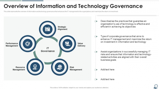 Overview Of Information And Technology Governance Information PDF Overview Of Information And Technology Governance Information PDF