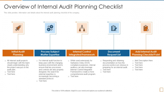 Overview Of Internal Audit Planning Checklist Ppt Summary Mockup PDF