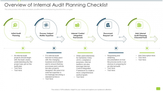 Overview Of Internal Audit Planning Checklist Ppt Topics PDF Overview Of Internal Audit Planning Checklist Ppt Topics PDF