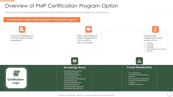 Overview Of Pmp Certification Program Option Ideas PDF