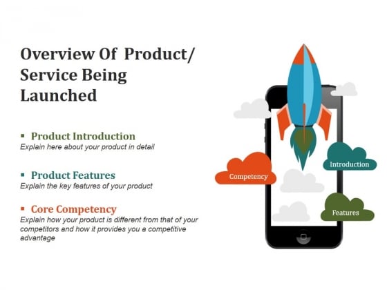 Overview Of Product Service Being Launched Ppt PowerPoint Presentation Summary Graphics Design Overview Of Product Service Being Launched Ppt PowerPoint Presentation Summary Graphics Design