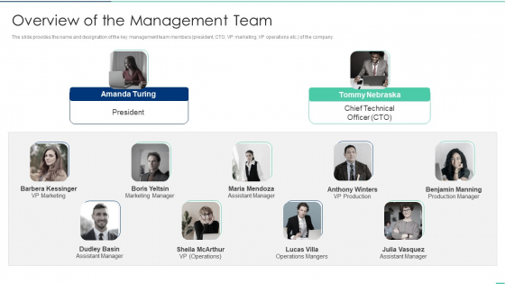 Overview Of The Management Team Ppt Styles Example PDF Overview Of The Management Team Ppt Styles Example PDF