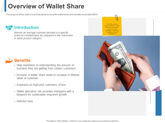 Overview Of Wallet Share Ppt Outline Show PDF Overview Of Wallet Share Ppt Outline Show PDF