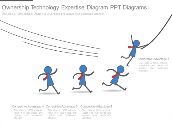 Ownership Technology Expertise Diagram Ppt Diagrams