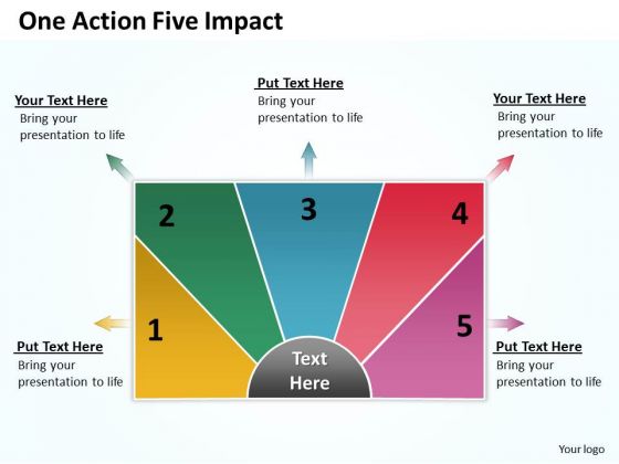 One Action Five Impact Circular Flow Diagram PowerPoint Templates One Action Five Impact Circular Flow Diagram PowerPoint Templates
