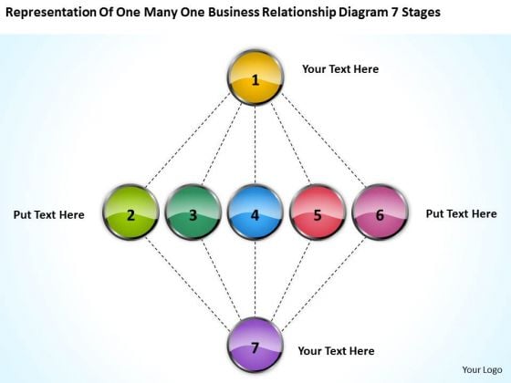 One Many Business Relationship Diagram 7 Stages Businessplans PowerPoint Templates One Many Business Relationship Diagram 7 Stages Businessplans PowerPoint Templates