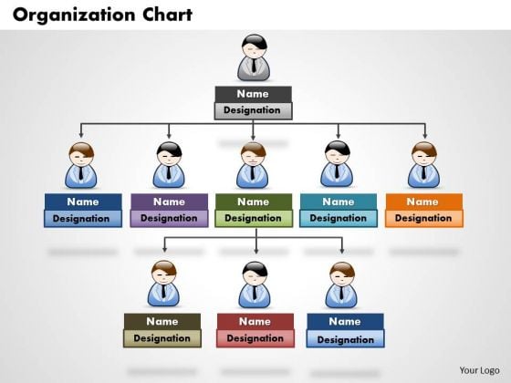 Powerpoint Organizational Chart