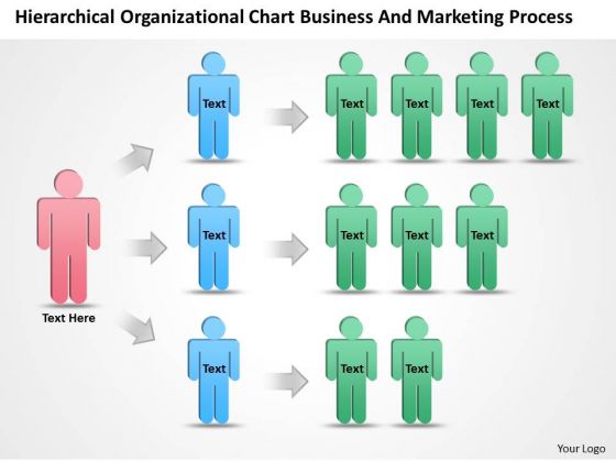 Organizational Development Chart Business And Marketing Process PowerPoint Templates Organizational Development Chart Business And Marketing Process PowerPoint Templates