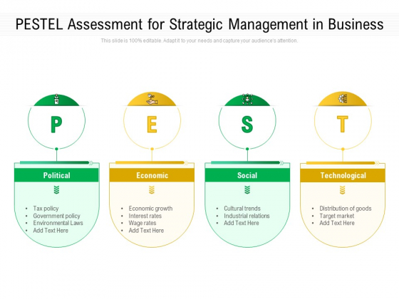 PESTEL Assessment For Strategic Management In Business Ppt PowerPoint Presentation Pictures Layouts PDF PESTEL Assessment For Strategic Management In Business Ppt PowerPoint Presentation Pictures Layouts PDF