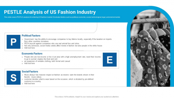 PESTLE Analysis Of US Fashion Industry Market Entry Approach For Apparel Sector Infographics PDF