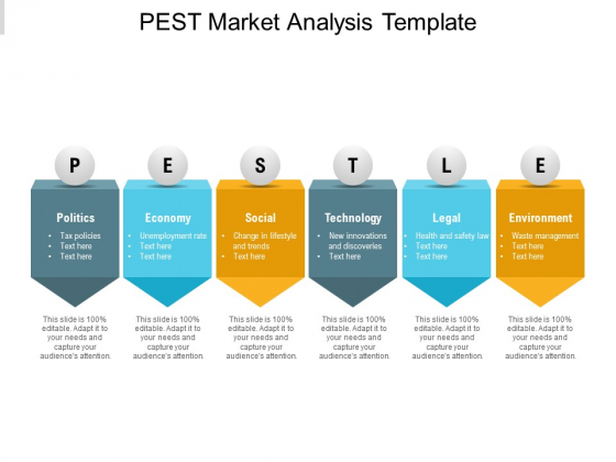 PEST Market Analysis Template Ppt Powerpoint Presentation Slides Tips