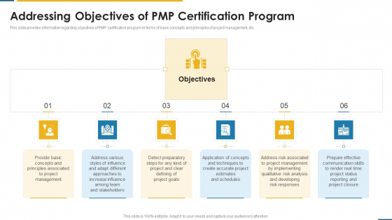 PMP Certification Criteria IT Addressing Objectives Of PMP Certification Program Ppt Inspiration Gridlines PDF PMP Certification Criteria IT Addressing Objectives Of PMP Certification Program Ppt Inspiration Gridlines PDF