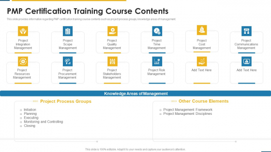 PMP Certification Criteria IT PMP Certification Training Course Contents Ppt Icon Inspiration PDF