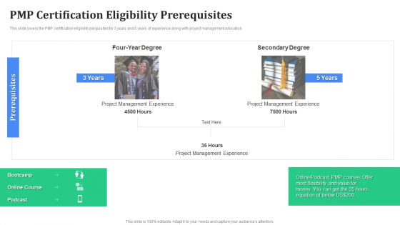 PMP Certification Eligibility Prerequisites Introduction PDF