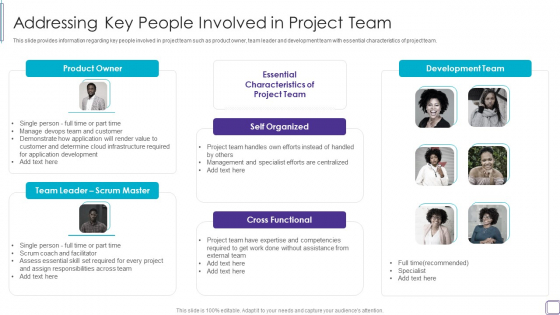 PMP Success Factors IT Addressing Key People Involved In Project Team Topics PDF