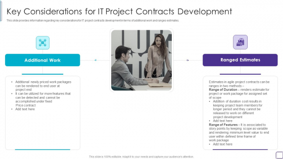 PMP Success Factors IT Key Considerations For IT Project Contracts Development Graphics PDF PMP Success Factors IT Key Considerations For IT Project Contracts Development Graphics PDF