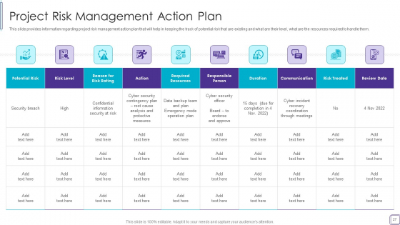 PMP Success Factors IT Ppt PowerPoint Presentation Complete Deck With Slides impactful