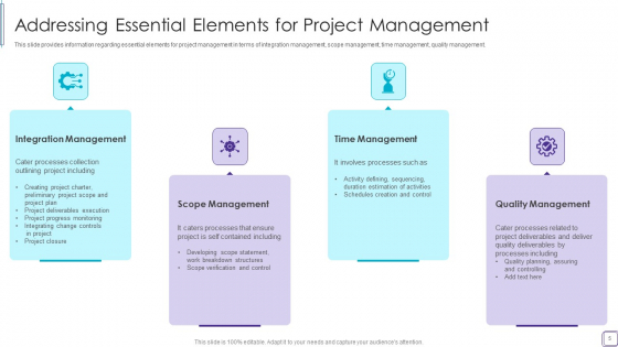 PMP Success Factors IT Ppt PowerPoint Presentation Complete Deck With Slides appealing pre designed