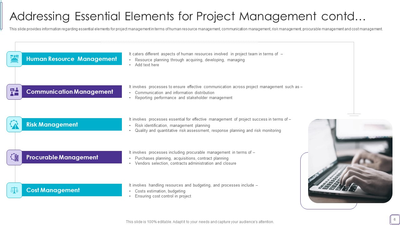 PMP Success Factors IT Ppt PowerPoint Presentation Complete Deck With Slides informative pre designed