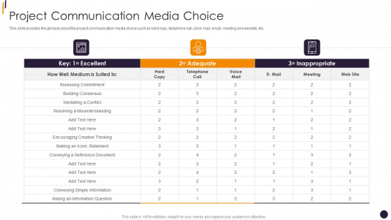 PMP Tools Project Communication Media Choice Clipart PDF