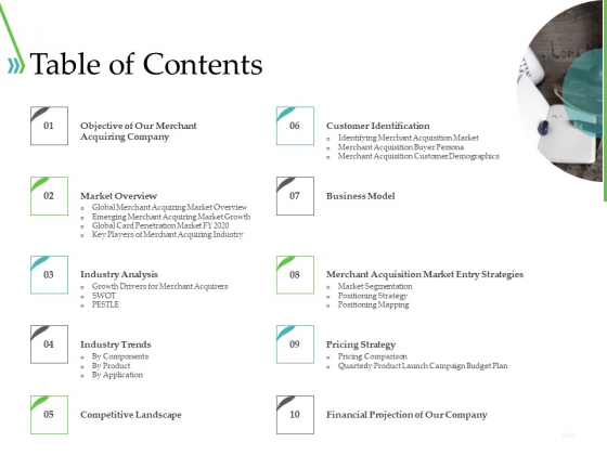 POS For Retail Transaction Table Of Contents Ppt Professional Background Images PDF POS For Retail Transaction Table Of Contents Ppt Professional Background Images PDF