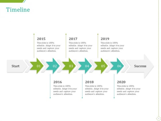 PP And E Valuation Methodology Timeline Themes PDF PP And E Valuation Methodology Timeline Themes PDF